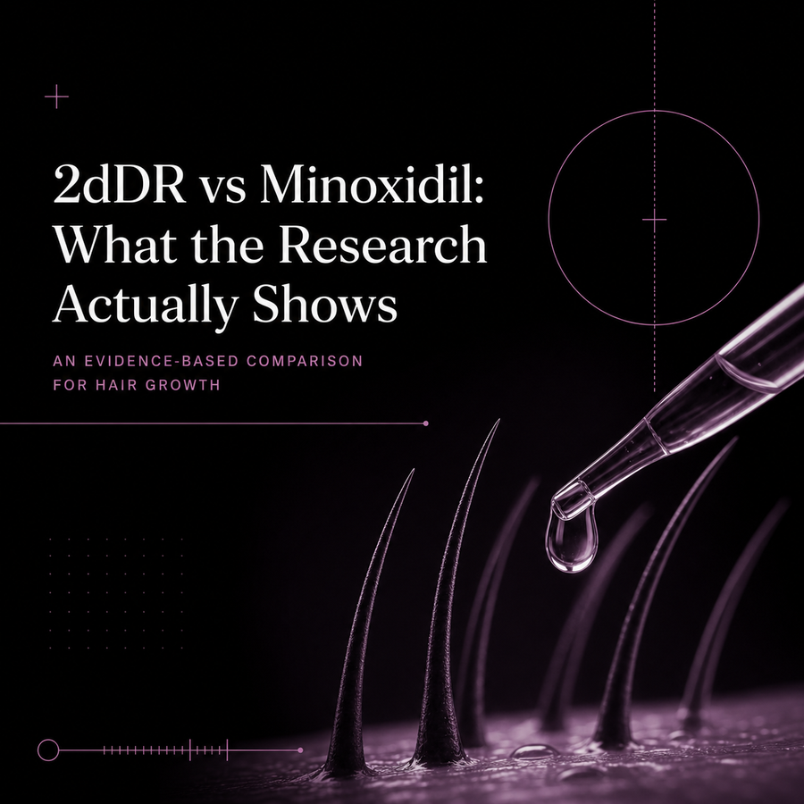 2dDR vs Minoxidil: What the Research Actually Shows