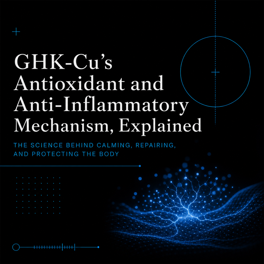 GHK-Cu's Antioxidant and Anti-Inflammatory Mechanism, Explained