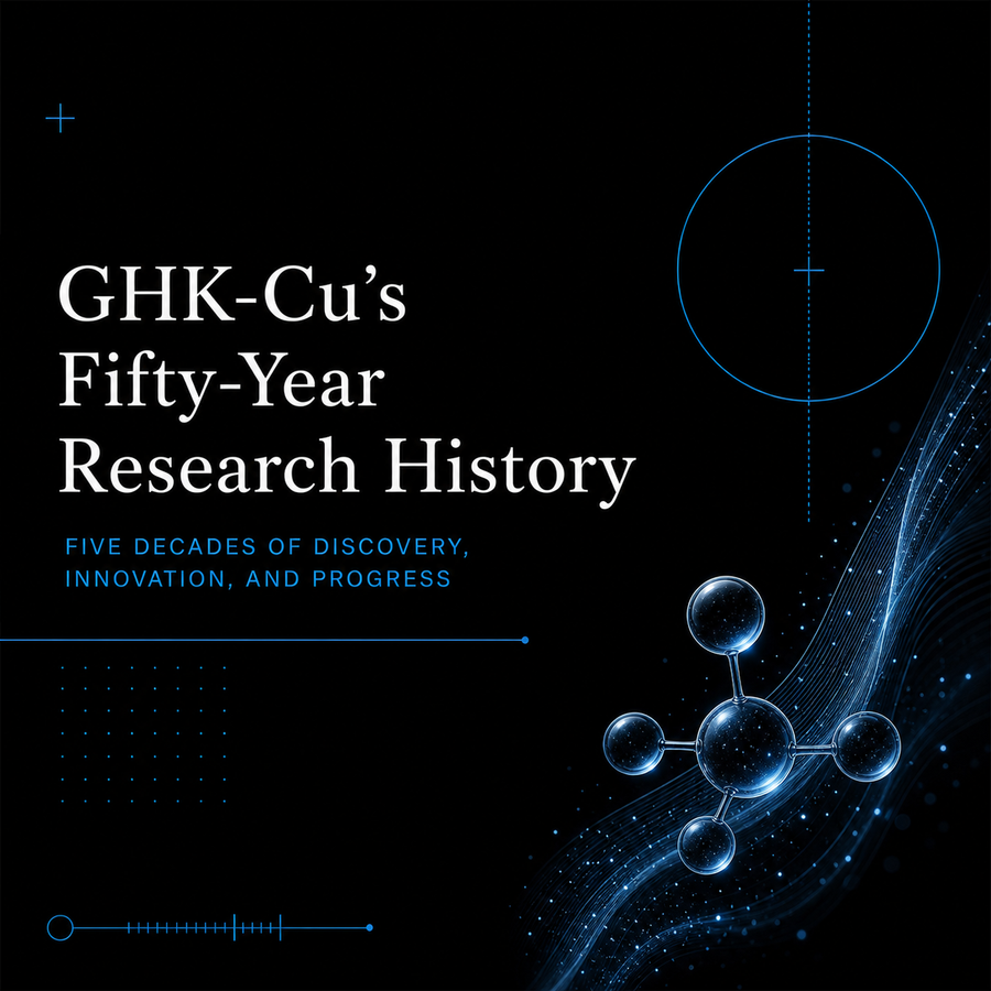 GHK-Cu's Fifty-Year Research History, Paper by Paper
