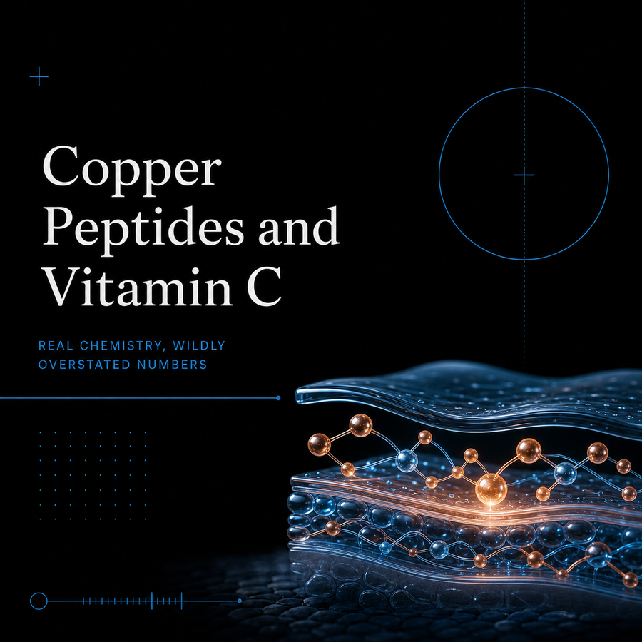 Copper Peptides and Vitamin C: Real Chemistry, Wildly Overstated Numbers