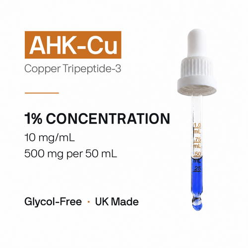 Dropper bottle with blue liquid labeled 'AHK-Cu Copper Tripeptide-3' on a white background