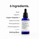 Bottle of skincare serum with a list of ingredients on a white background